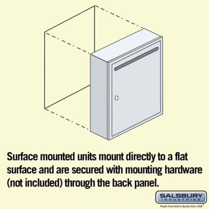 Standard Surface Mounted Aluminum Usps Access Letter Box